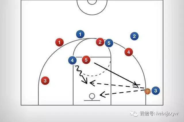如何提高篮球罚球命中率?_2